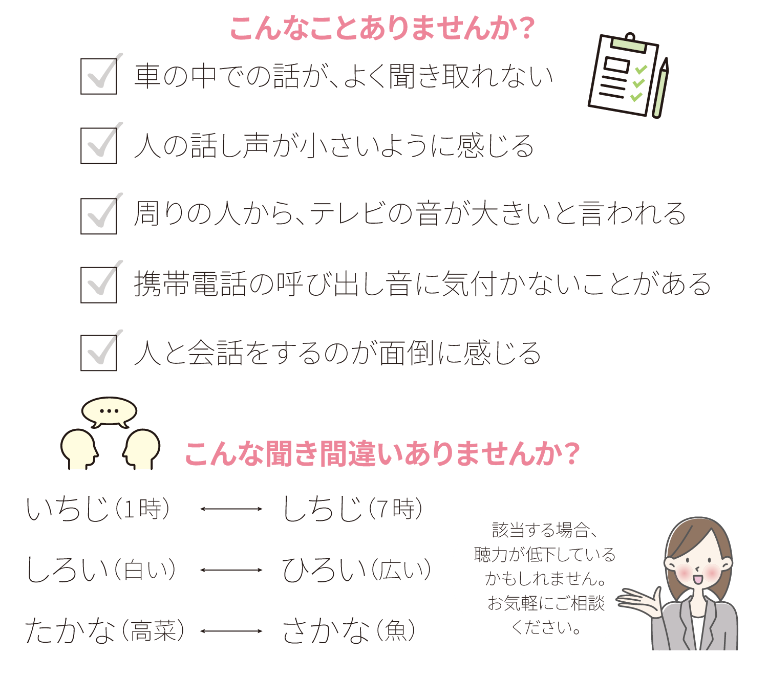 チェック